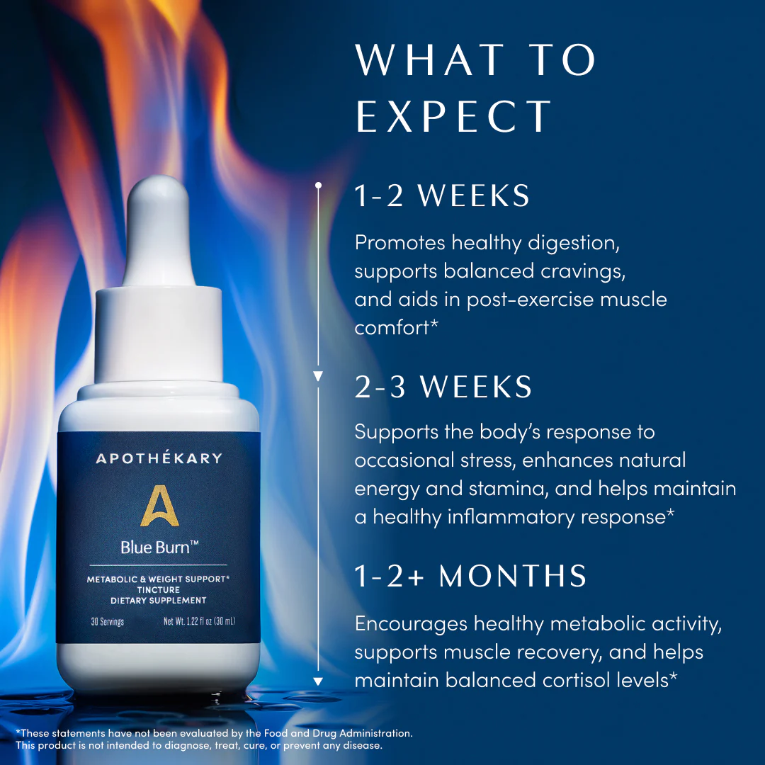 AM to PM Duo 30ml (2 Pack)